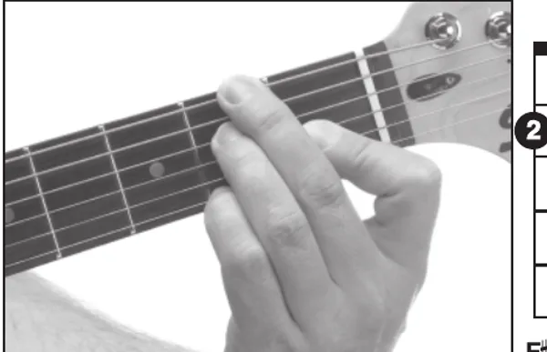 G♭m9♭5 chord — a hand playing it on the guitar fretboard