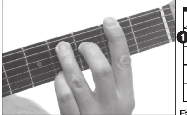 G♭m9(maj7) chord — a hand playing it on the guitar fretboard