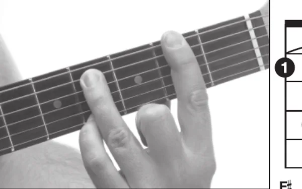 G♭m9 chord — a hand playing it on the guitar fretboard