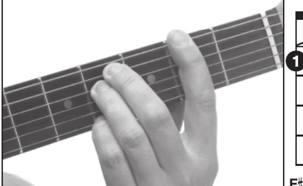 G♭m(add9) chord — a hand playing it on the guitar fretboard