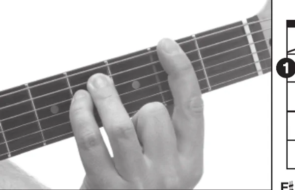 G♭m chord — a hand playing it on the guitar fretboard