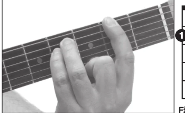 G♭5 chord — a hand playing it on the guitar fretboard