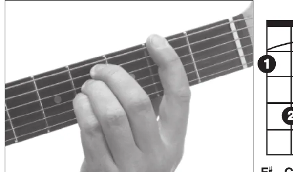 G♭sus4 chord — a hand playing it on the guitar fretboard