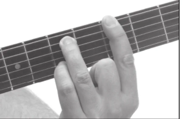 Gm13 chord — a hand playing it on the guitar fretboard