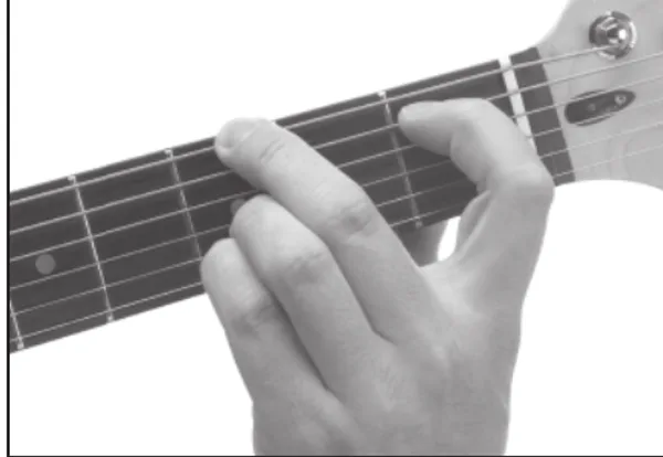 Gm6 chord — a hand playing it on the guitar fretboard