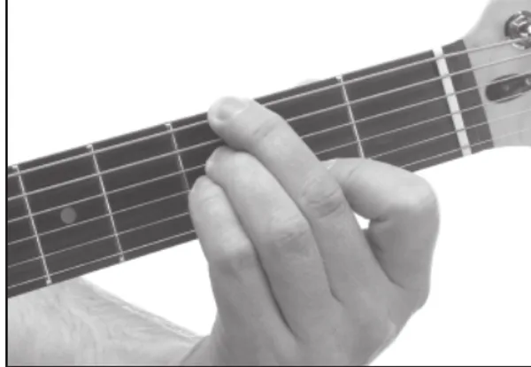 Gm7♭5 chord — a hand playing it on the guitar fretboard