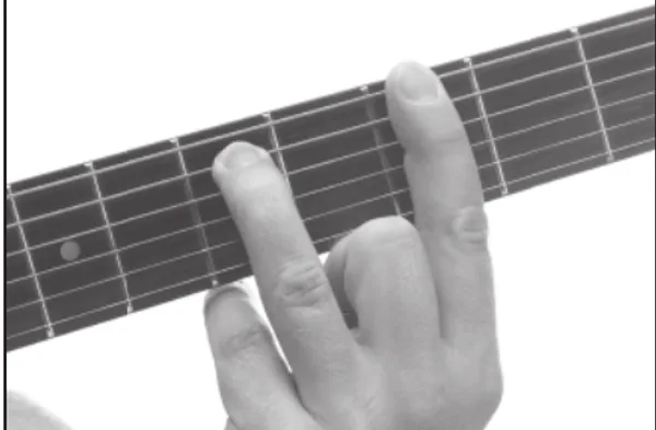 Gm7 chord — a hand playing it on the guitar fretboard