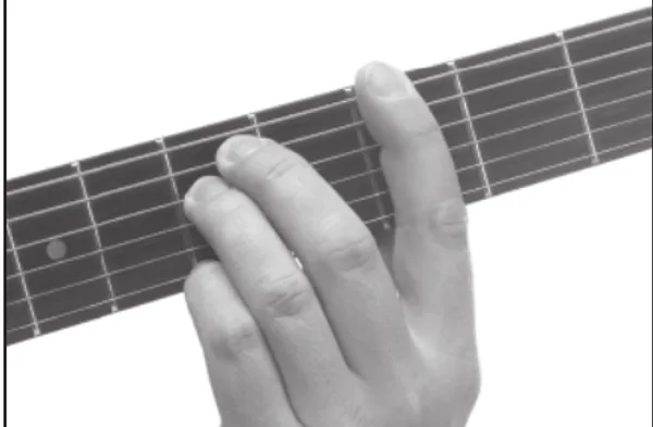 Gm(add9) chord — a hand playing it on the guitar fretboard