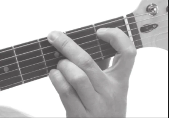 Gm chord — a hand playing it on the guitar fretboard