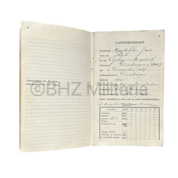 Mobilisatie 1914-1918 groep