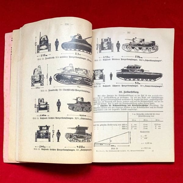 Reibert - Ausgabe für den Panzerabwehrschützen