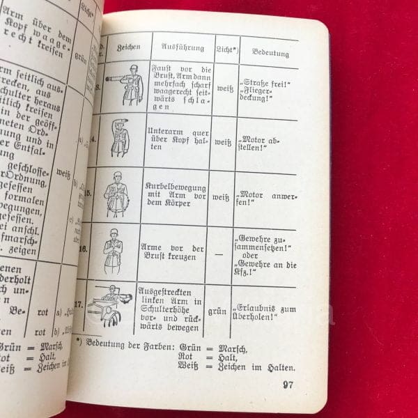 H. Dv. 472 Kraftfahrvorschrift für alle Waffen 1938