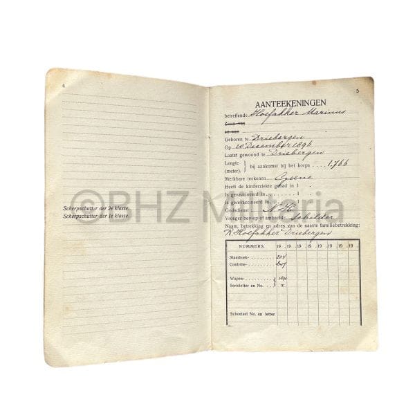 Mobilisatie 1914-1918 groep