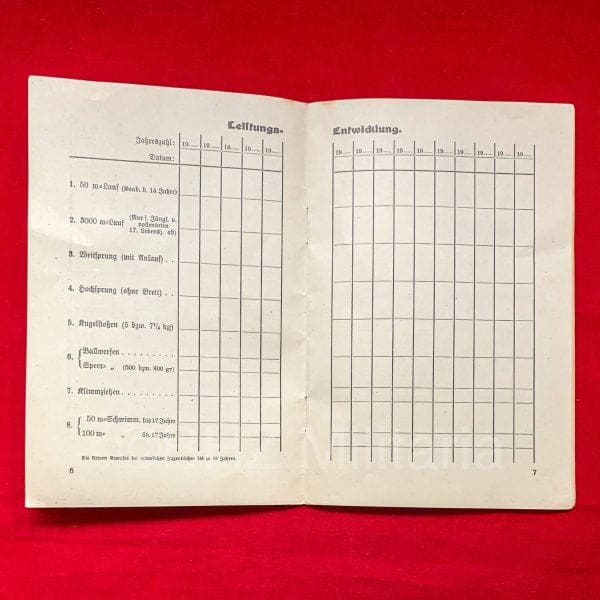 Reichssportabzeichen / Reichsjugendsportabzeichen