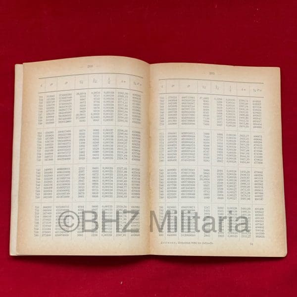 Technisches ABC der Luftwaffe - 1936