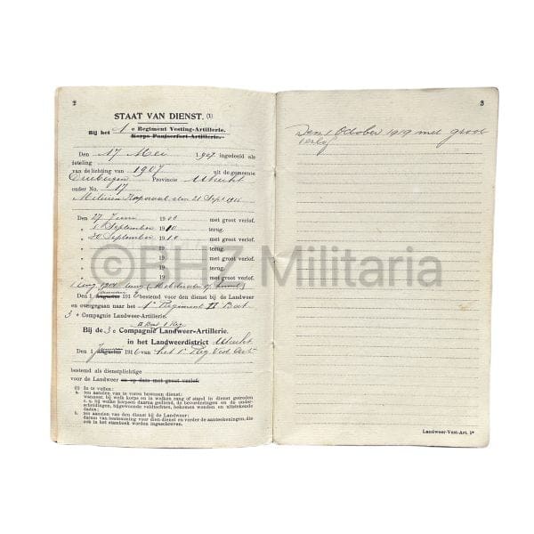 Mobilisatie 1914-1918 groep
