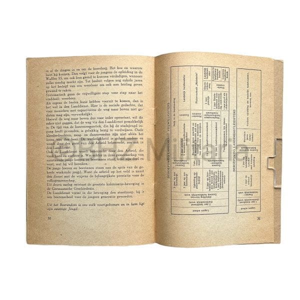 Brochure Germaansche Landdienst 1944