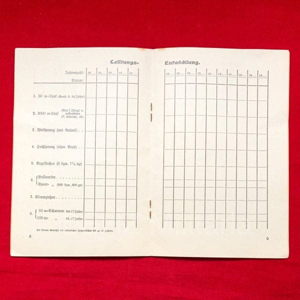 Reichssportabzeichen / Reichsjugendsportabzeichen