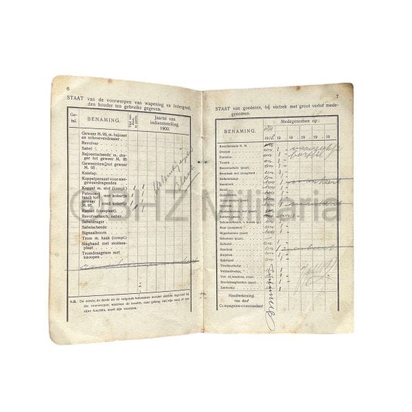 Mobilisatie 1914-1918 groep