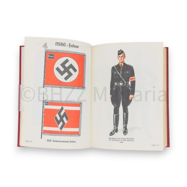organisationsbuch der nsdap 1936