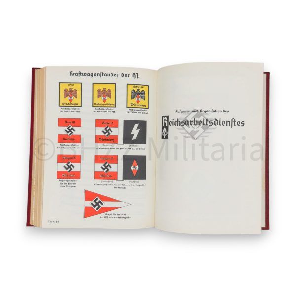organisationsbuch der nsdap 1936