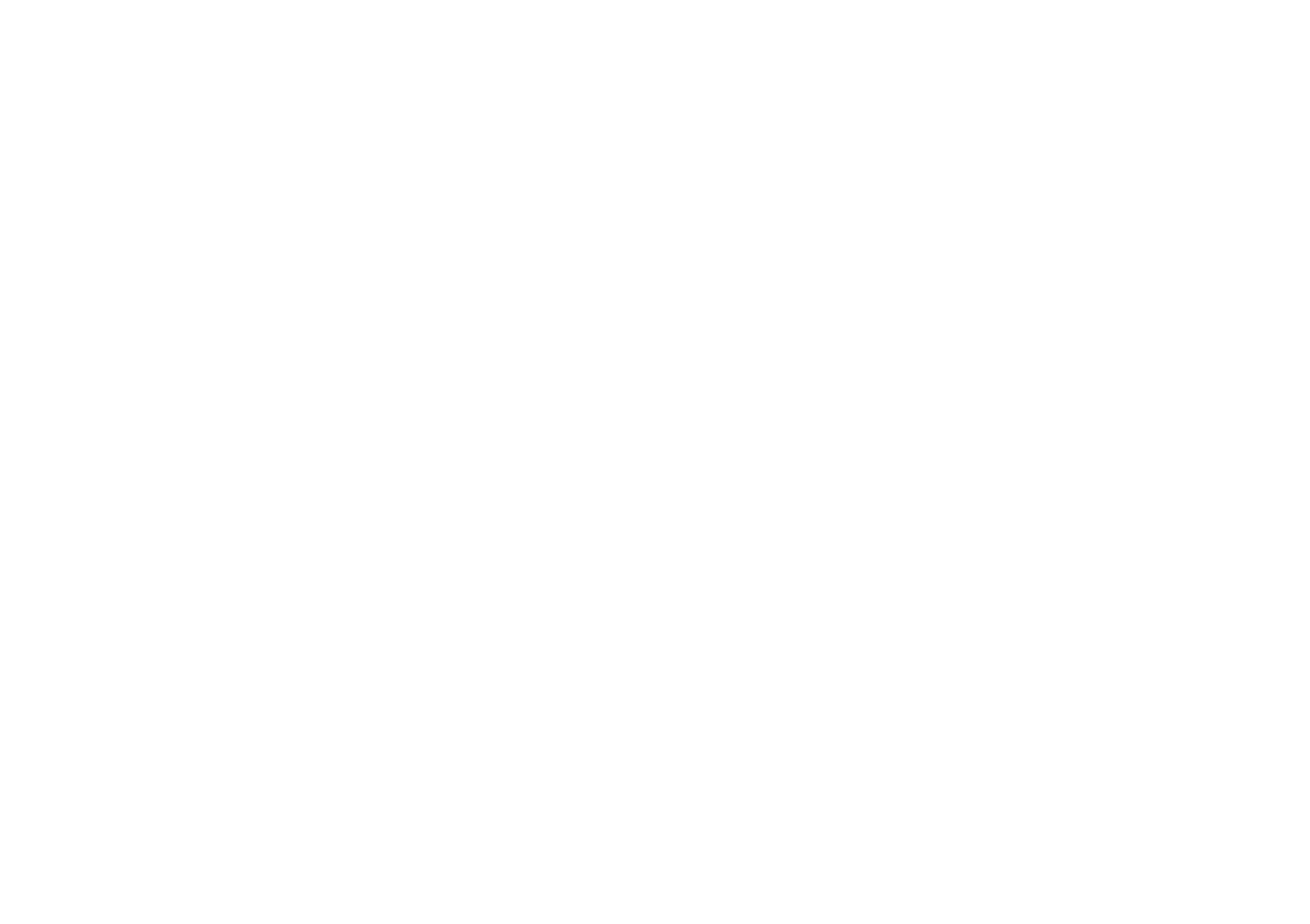 Easybet