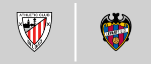 Athletic Bilbao - Levante U.D.