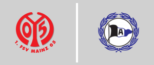 Mainz 05 - Arminia Bielefeld