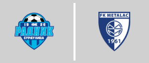FK Radnik Surdulica - Metalac Gornji Milanovac