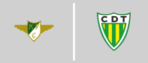 Moreirense F.C. - C.D. Tondela