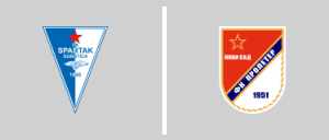 Spartak Subotica - Proleter Novi Sad