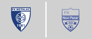 Metalac Gornji Milanovac - FK Novi Pazar