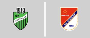 FK Kolubara Lazarevac - Proleter Novi Sad