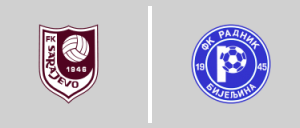 FK Sarajevo - Radnik Bijeljina