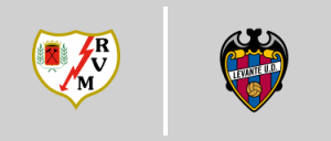 Rayo Vallecano de Madrid - Levante U.D.