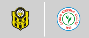 Yeni Malatyaspor - Çaykur Rizespor