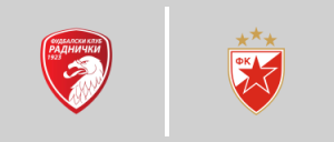 FK Radnički 1923 - Red Star Belgrade