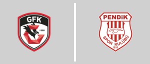 Gaziantep F.K. - Pendikspor