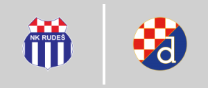 NK Rudeš - Dinamo Zagreb