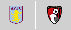 Aston Villa - A.F.C. Bournemouth