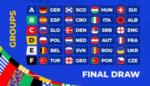 Football,Uefa,Euro,2024,Final,Stage,Groups.,Table,Of,The