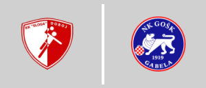 Fk Sloga Doboj - GOŠK Gabela