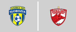 FC Unirea 2004 Slobozia - Dinamo Bucureşti