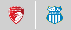 FK Radnički 1923 - OFK Beograd