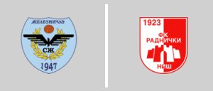FK Železničar Pančevo - FK Radnički Niš
