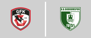 Gaziantep F.K. - Bodrum Belediyesi Bodrumspor