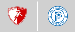 Fk Sloga Doboj - Radnik Bijeljina