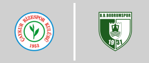 Çaykur Rizespor - Bodrum Belediyesi Bodrumspor