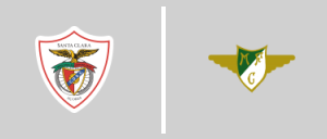 C.D. Santa Clara - Moreirense F.C.
