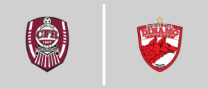CFR 1907 Cluj - Dinamo Bucureşti